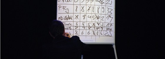 Flipchart