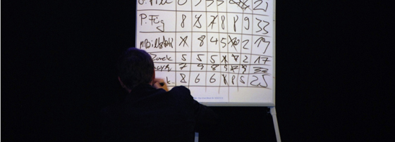 Flipchart